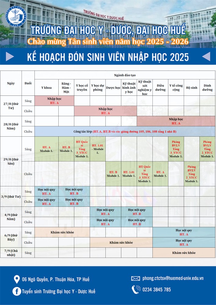Học Phí