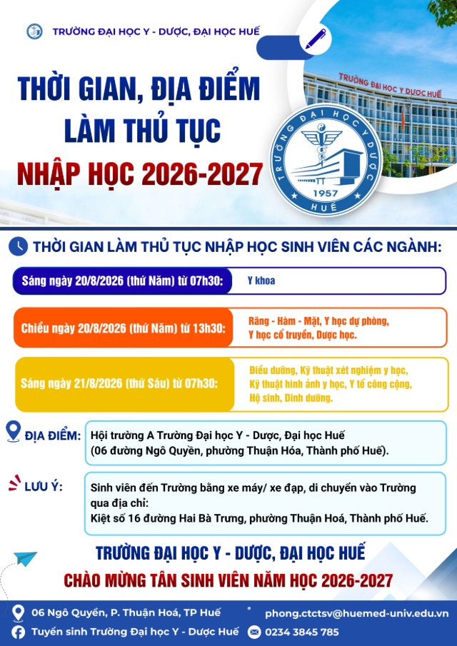 Thời Gian - Địa điểm